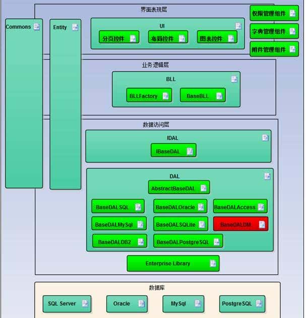 Winform开发技术详解 - 应用环境 & 相关技术介绍