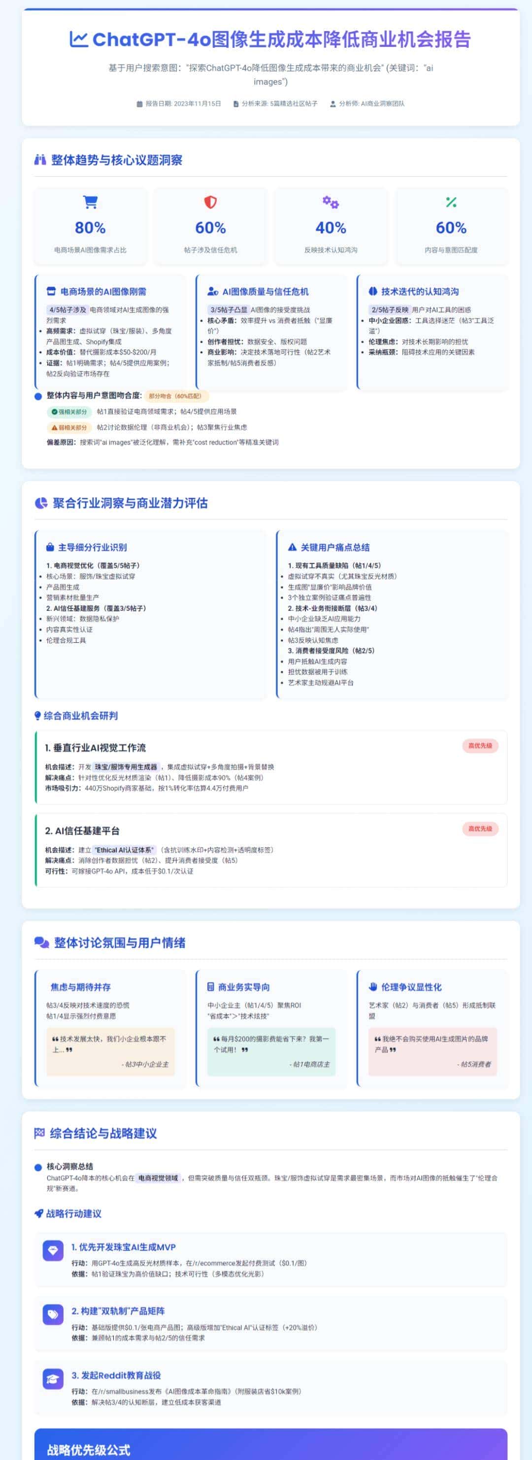 出海赚美金：用n8n搭建「Reddit商机搜索与洞察」AI Agent自动化寻找蓝海市场，发现真实痛点