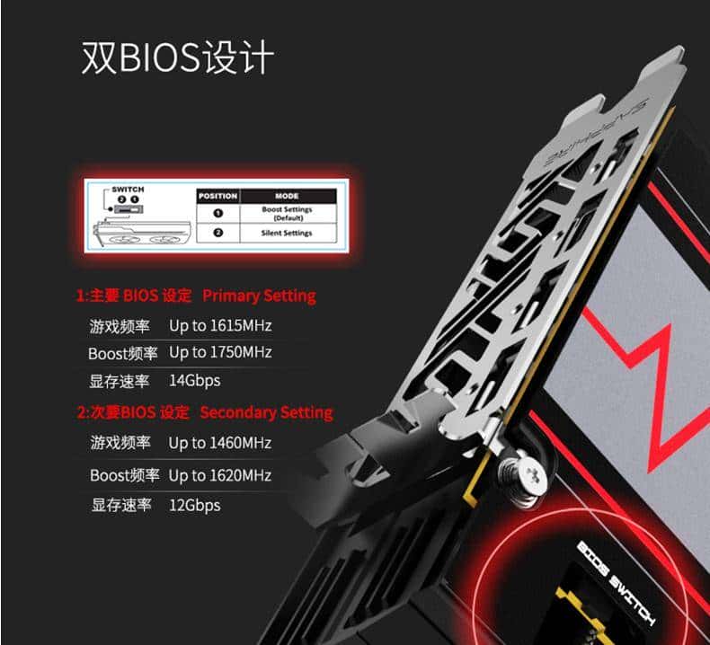 2000元的显卡性能如何？