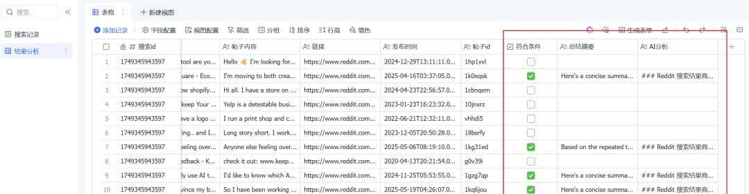 出海赚美金：用n8n搭建「Reddit商机搜索与洞察」AI Agent自动化寻找蓝海市场，发现真实痛点