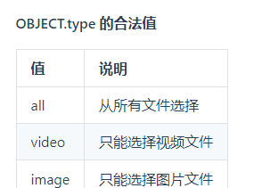 uni-app跨平台选择非媒体文件(xlsx、pdf、docx等)解决方案