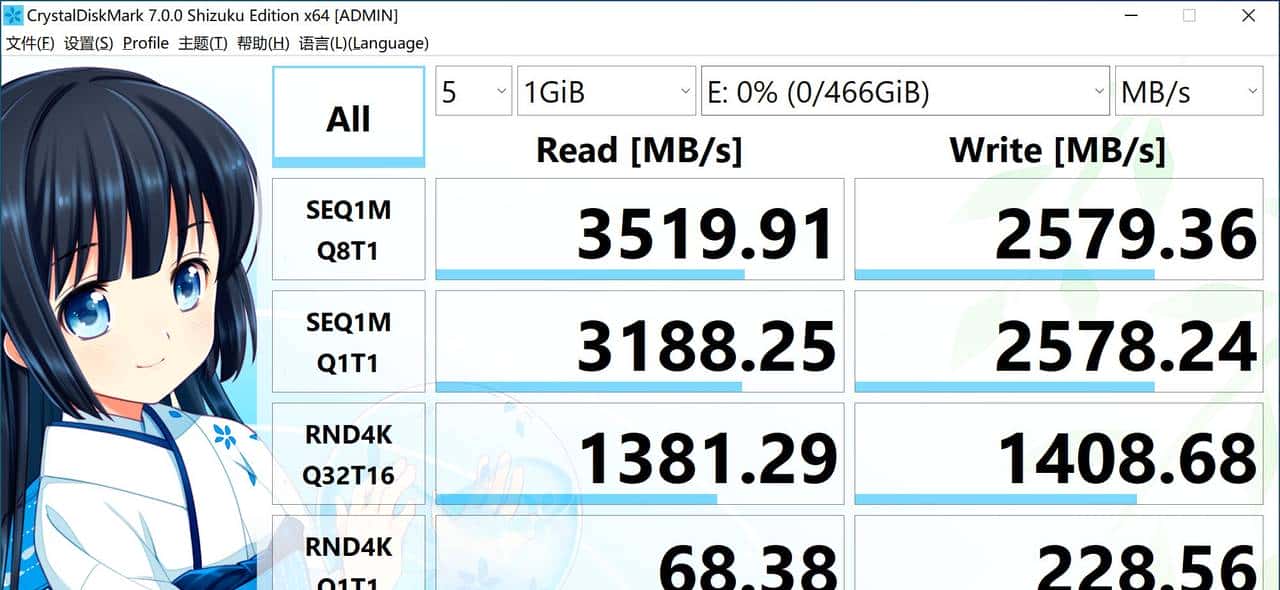 2000元的显卡性能如何？