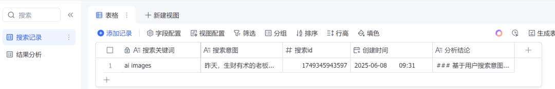 出海赚美金：用n8n搭建「Reddit商机搜索与洞察」AI Agent自动化寻找蓝海市场，发现真实痛点