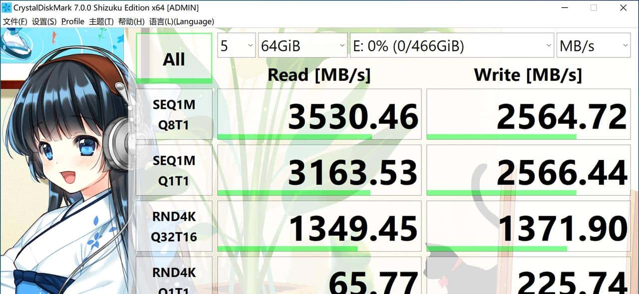 2000元的显卡性能如何？