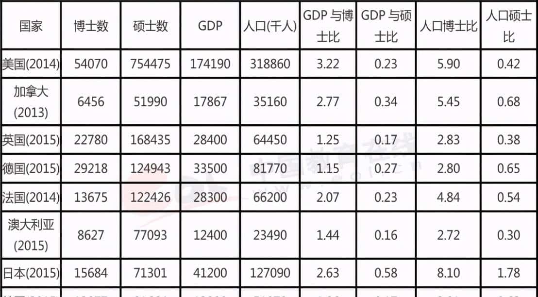 国家重点科研项目挖我?不,我选中学和街道办