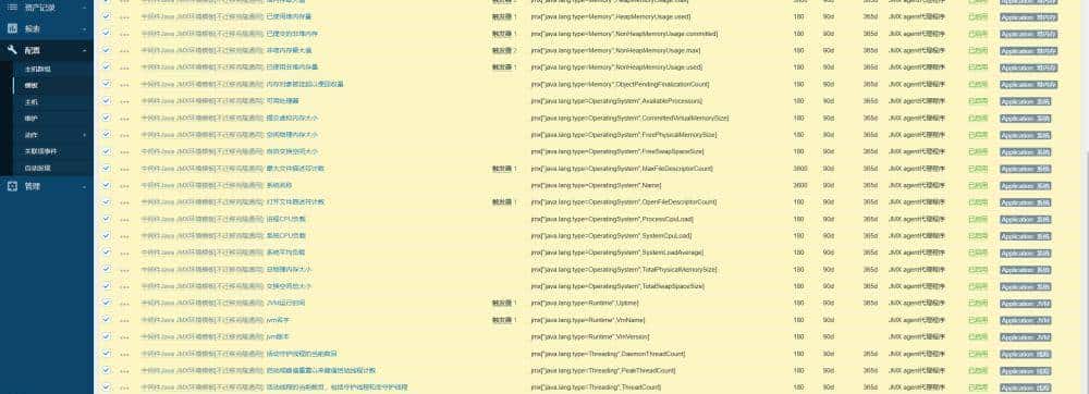 zabbix进阶 Jmx用户认证监控tomcat