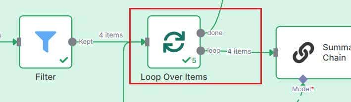 出海赚美金：用n8n搭建「Reddit商机搜索与洞察」AI Agent自动化寻找蓝海市场，发现真实痛点