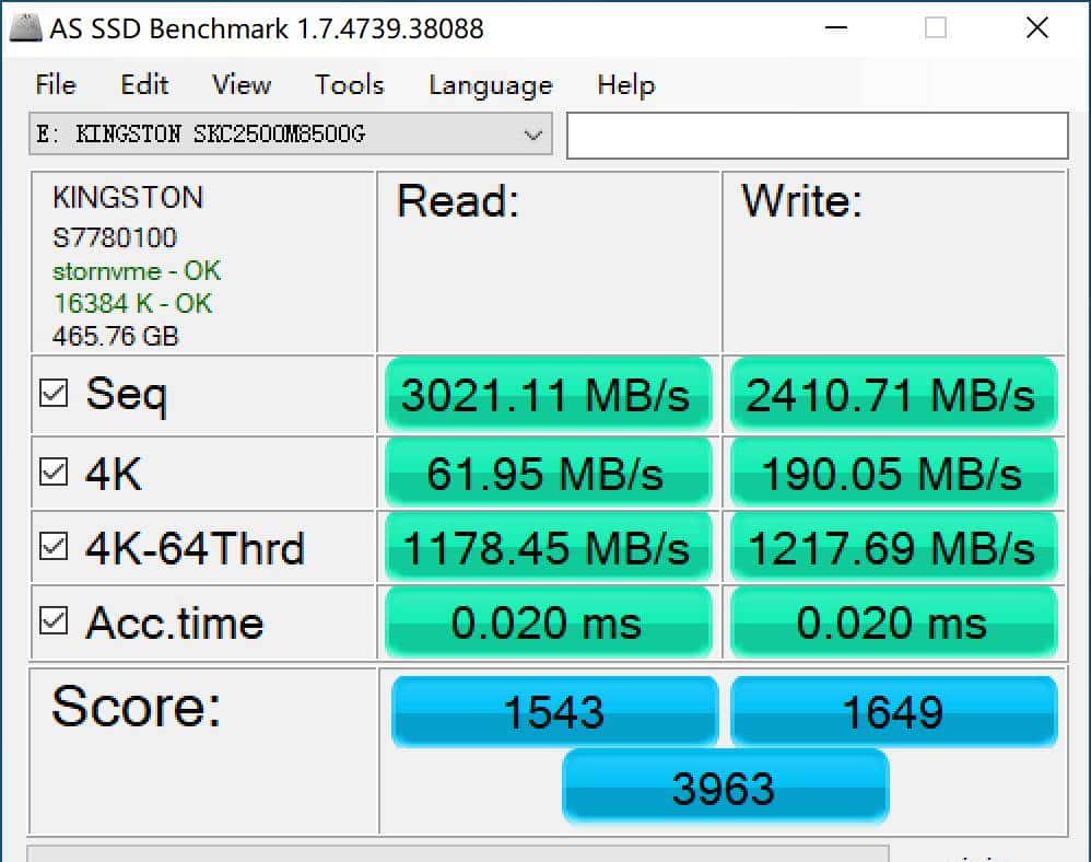 2000元的显卡性能如何？