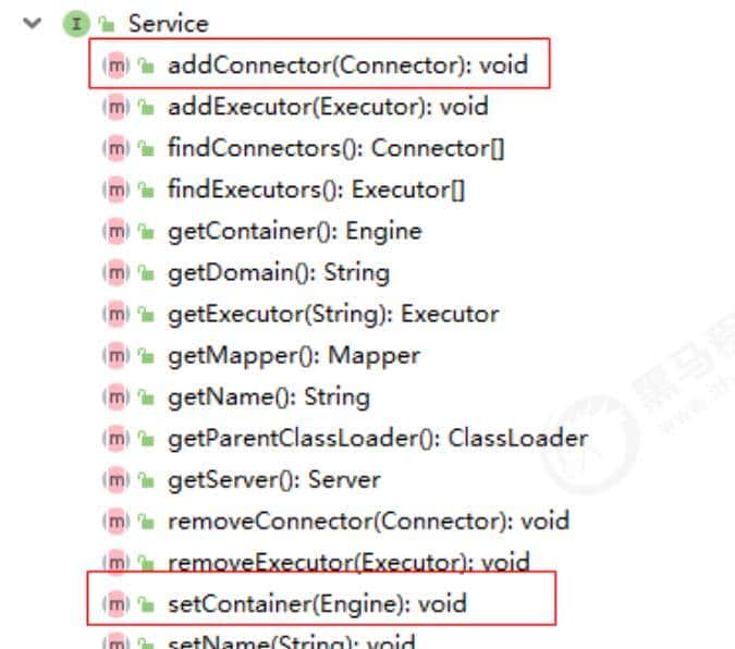 # 利刃出鞘_Tomcat 核心原理解析（二）