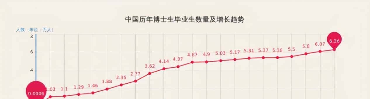 国家重点科研项目挖我?不,我选中学和街道办