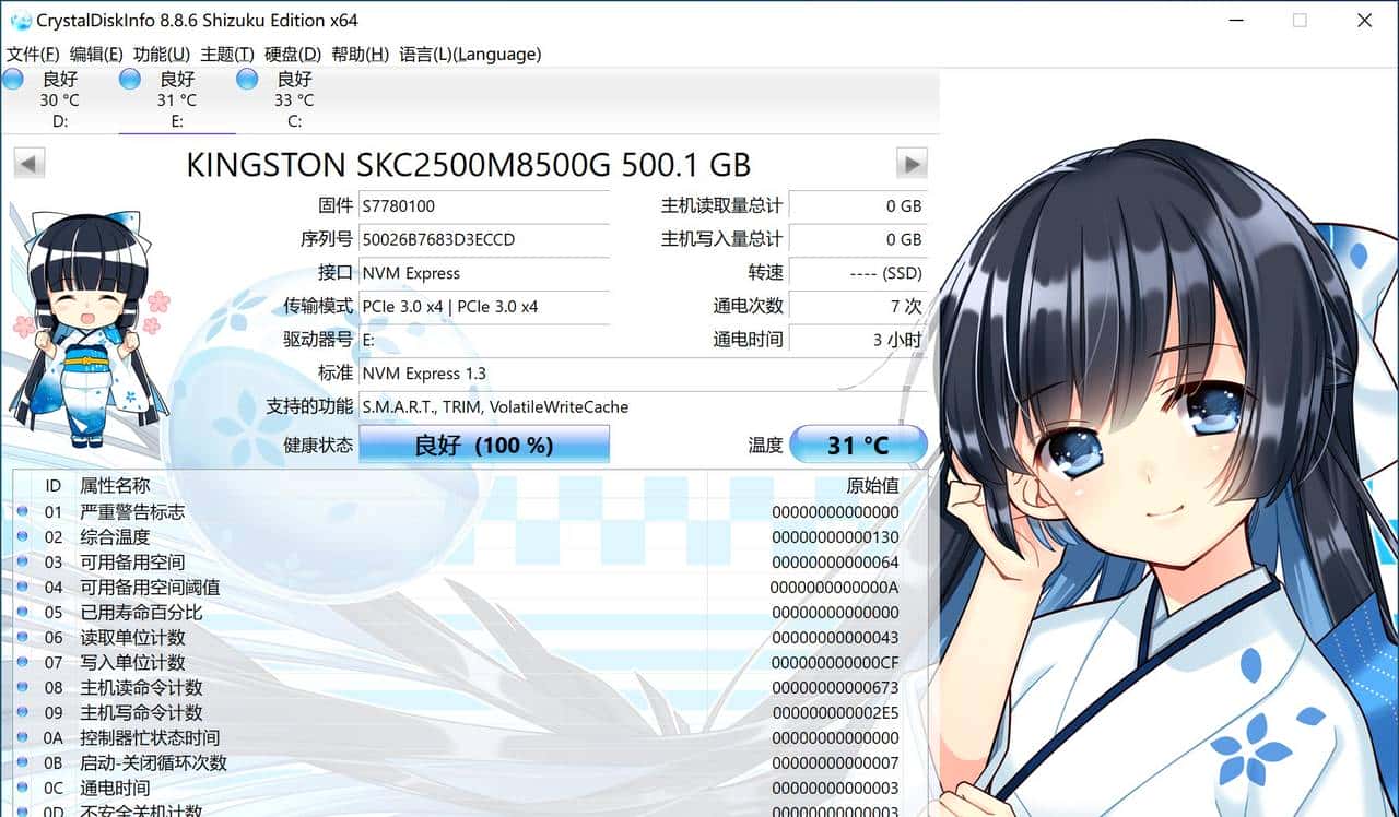2000元的显卡性能如何？