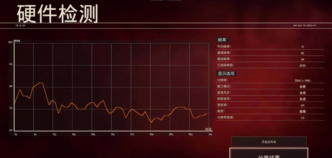 可能已经过时的10代i5搭配RTX3060Ti显卡装机,真的是智商税吗?