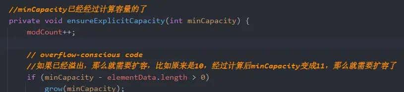Java基础集合篇-List