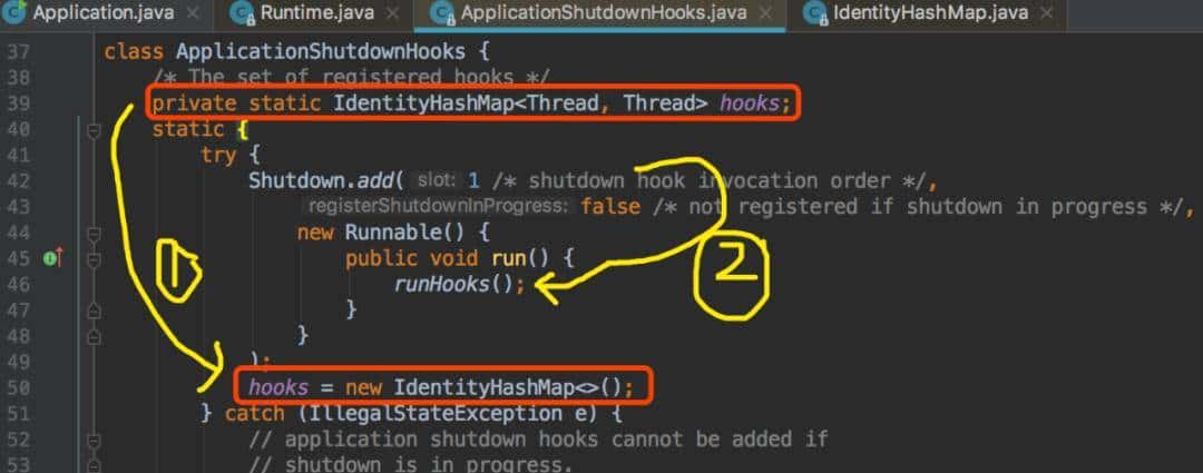 Java 如何利用钩子函数实现优雅停服?刨根问底
