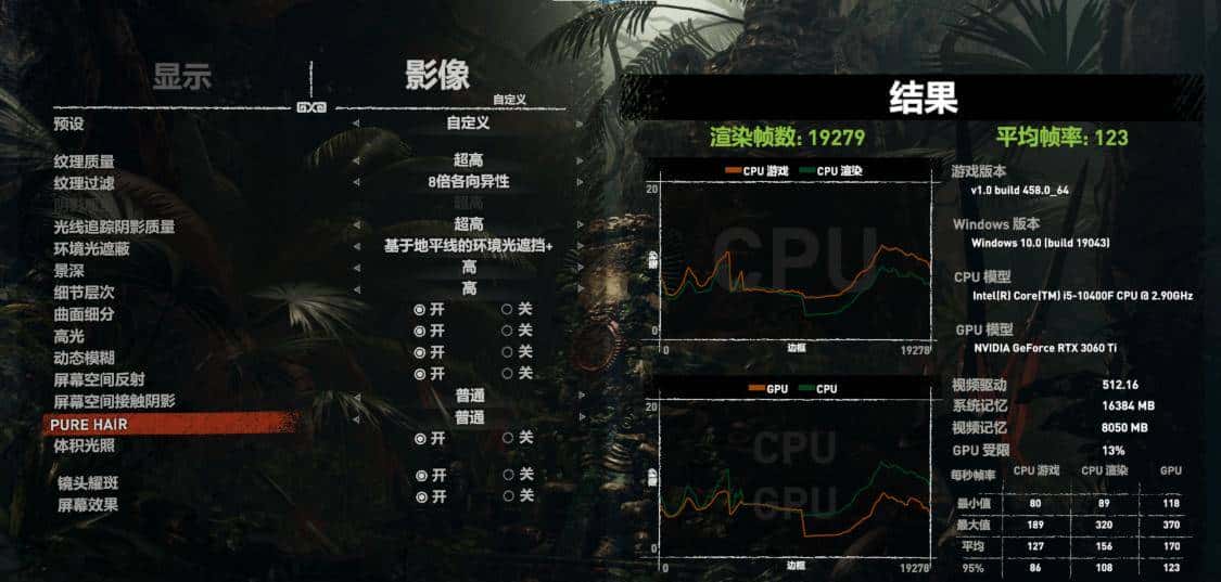 可能已经过时的10代i5搭配RTX3060Ti显卡装机,真的是智商税吗?