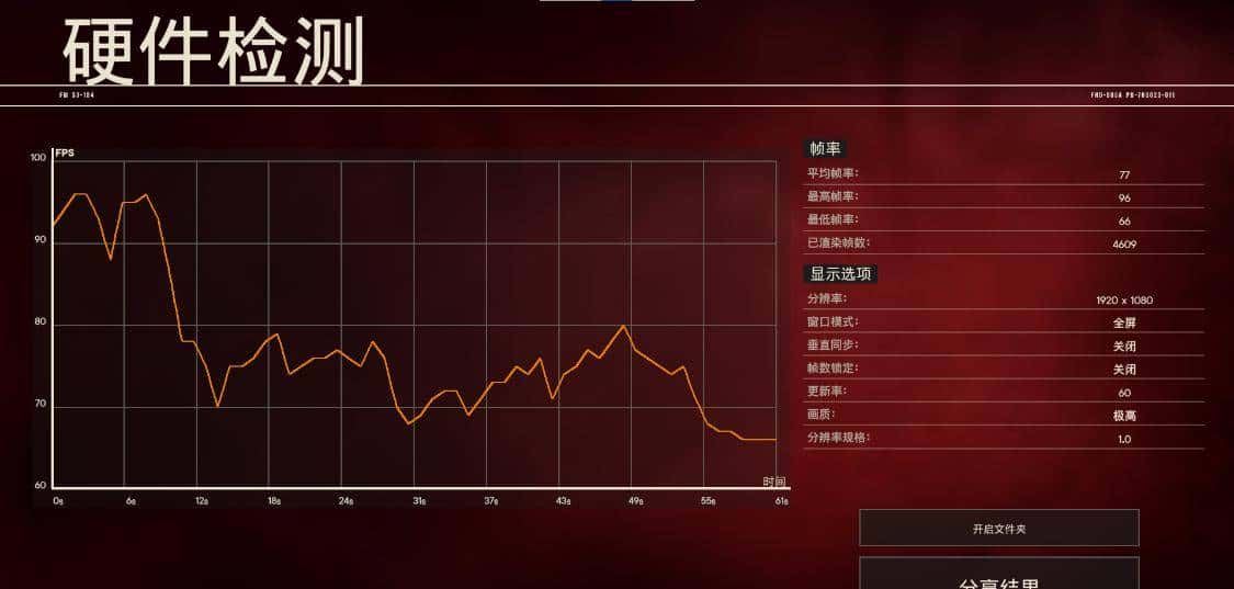 可能已经过时的10代i5搭配RTX3060Ti显卡装机,真的是智商税吗?