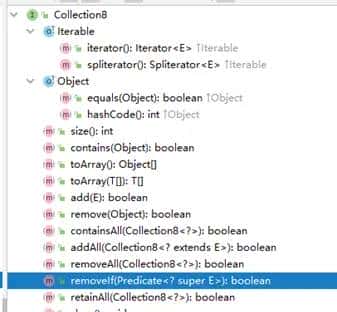 详解Java8接口中引入default关键字的本质缘由