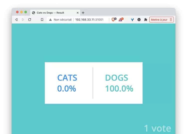 Kubernetes 部署应用的几种方式
