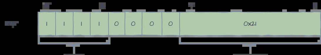 听说你想写个虚拟机（五）？
