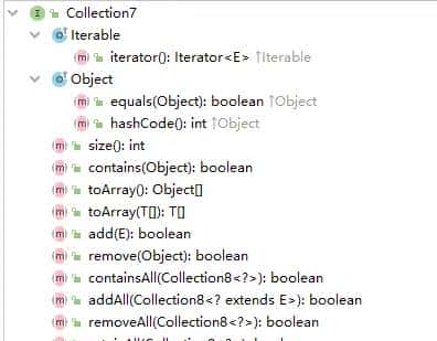 详解Java8接口中引入default关键字的本质缘由