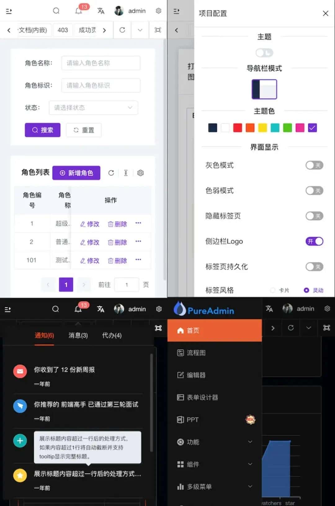 [开源] 9.7k star 一款开源免费且开箱即用的中后台管理系统模版vue-pure-admin