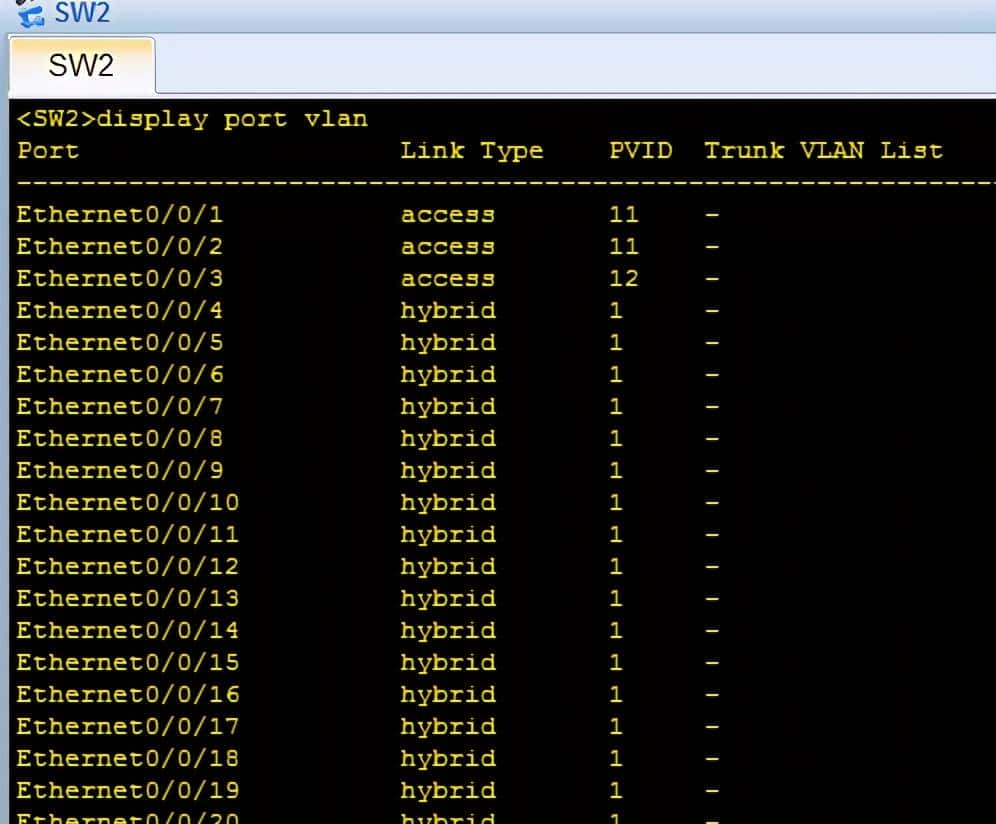 华为交换机基于端口划分VLAN及VLAN间通信配置实验摘要