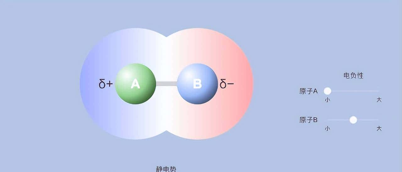 调节催化性能的α-Al2O3负载Ag颗粒，如何被控制合成