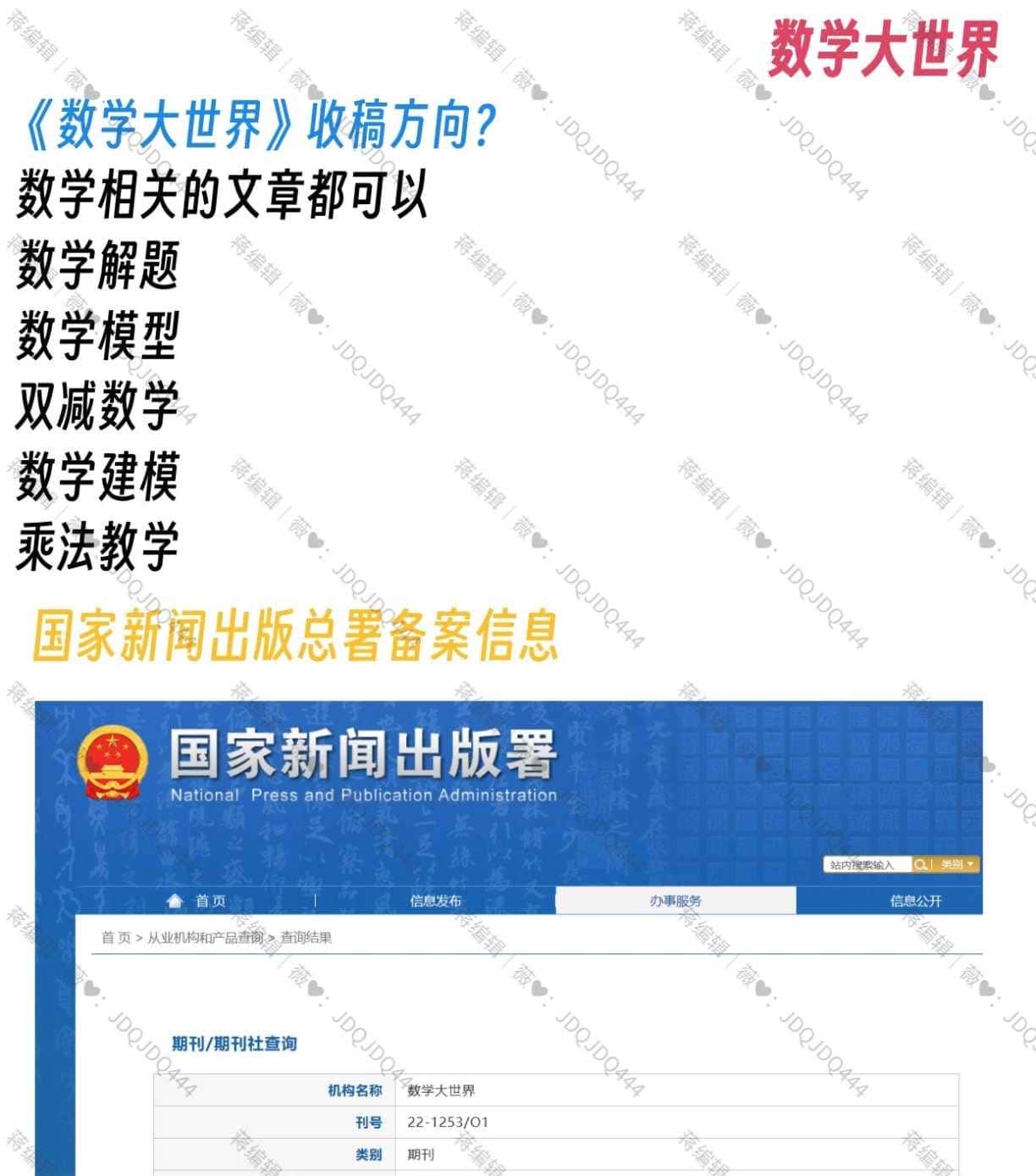 《数学大世界》是什么级别的期刊？知网收录吗？能评职称吗？