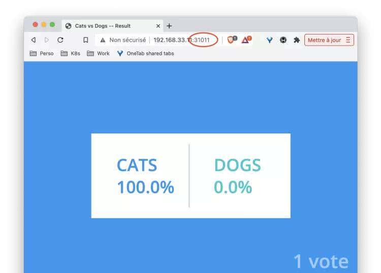 Kubernetes 部署应用的几种方式