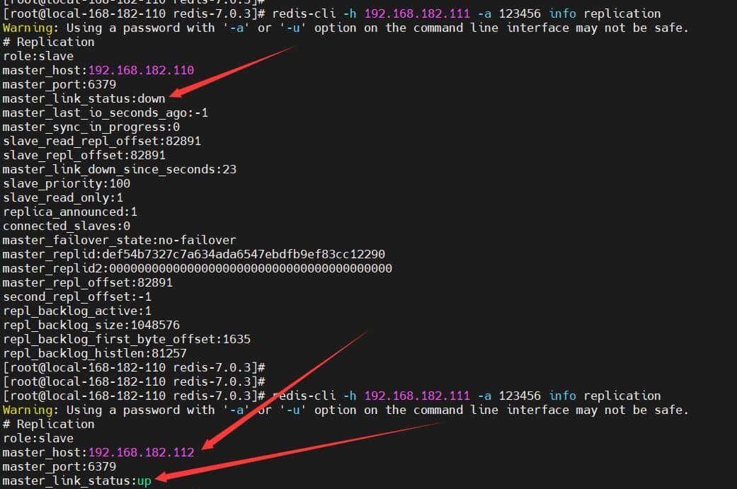 Redis原理介绍与环境部署（主从模式、哨兵模式、集群模式）