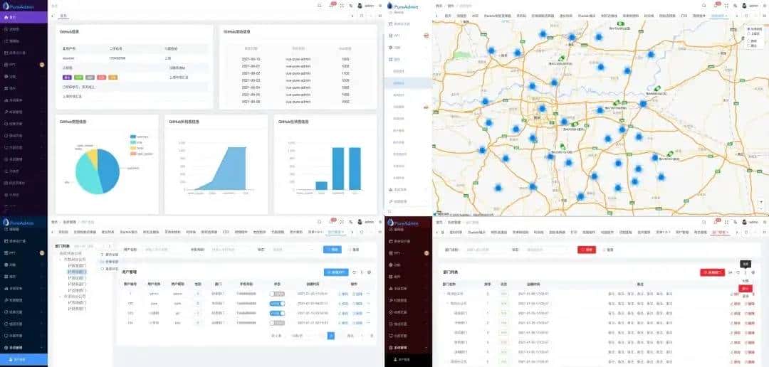 [开源] 9.7k star 一款开源免费且开箱即用的中后台管理系统模版vue-pure-admin