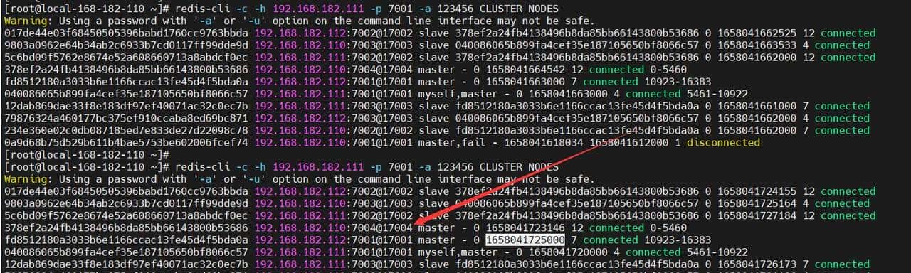 Redis原理介绍与环境部署（主从模式、哨兵模式、集群模式）