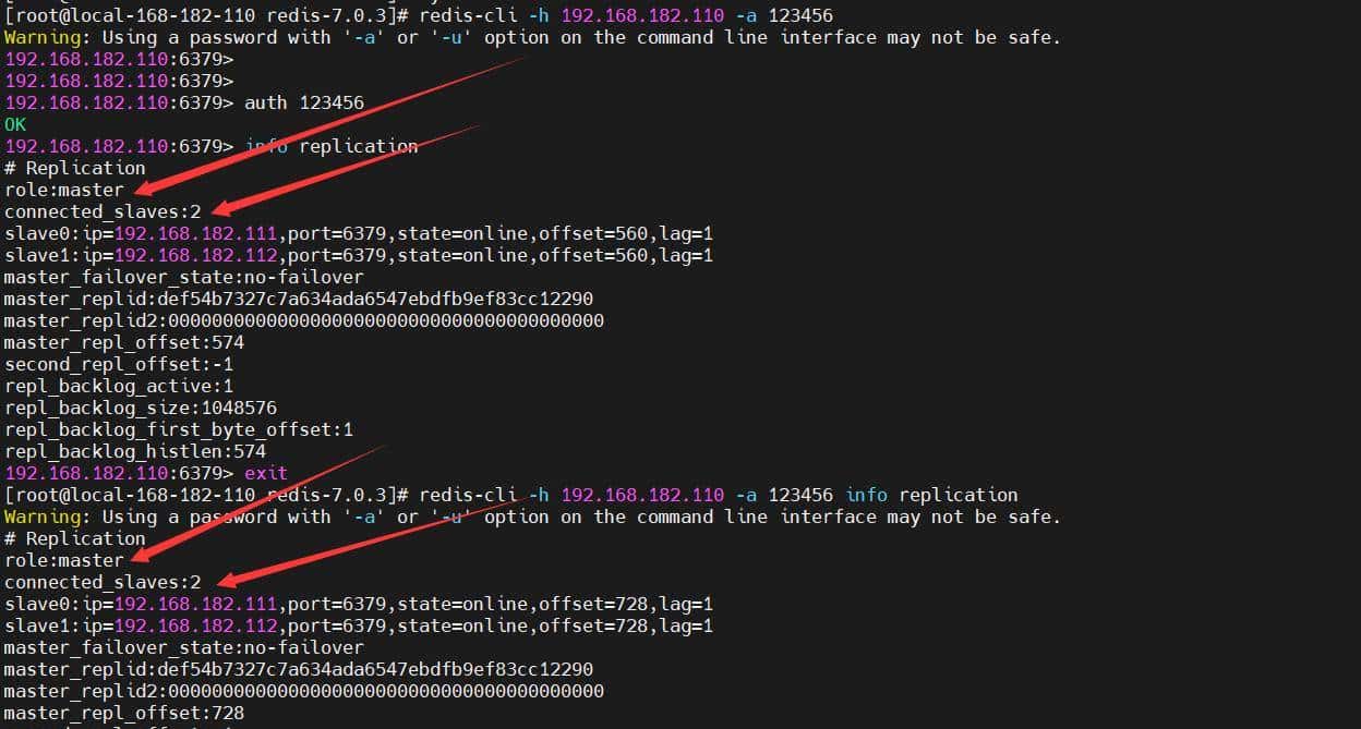 Redis原理介绍与环境部署（主从模式、哨兵模式、集群模式）