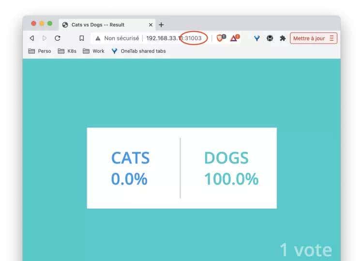Kubernetes 部署应用的几种方式