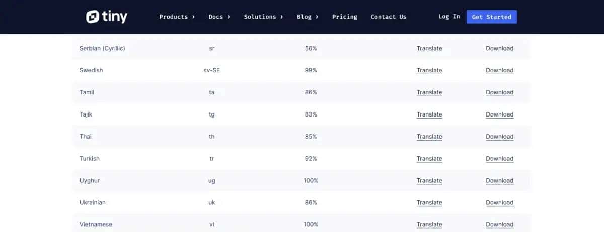 Vue3 中 tinymce+tinymce-vue 富文本编辑器的使用