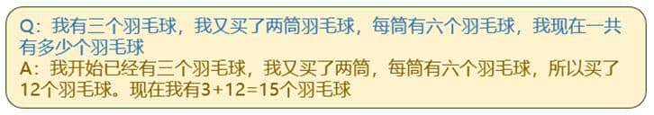大语言模型的输出控制：提示与训练的核心逻辑