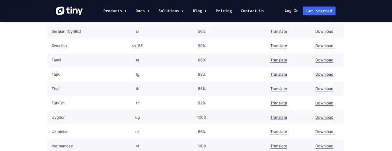 vue3 中 tinymce+tinymce-vue 富文本编辑器使用