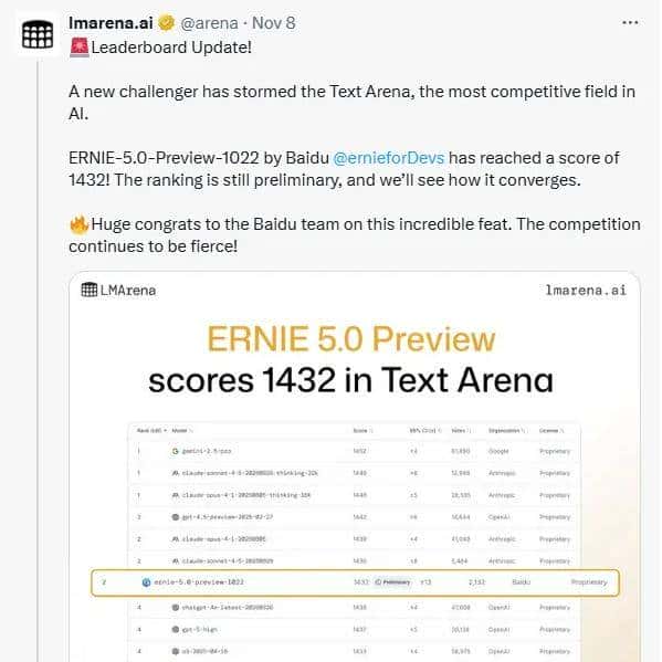 谁还在笑百度“赶晚集”？文心5.0带着2.4万亿参数规模强势翻身！
