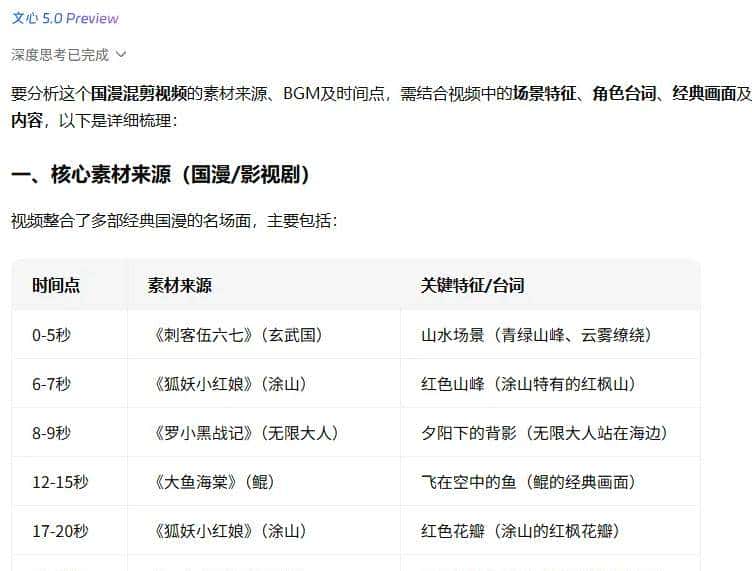 谁还在笑百度“赶晚集”？文心5.0带着2.4万亿参数规模强势翻身！