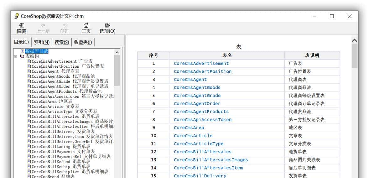 17个最佳开源免费的 wiki 知识文档工具