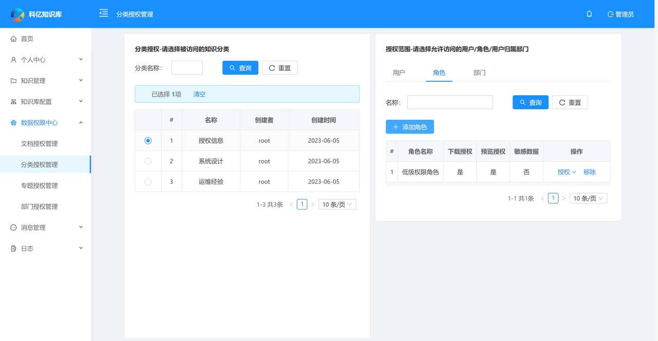 17个最佳开源免费的 wiki 知识文档工具