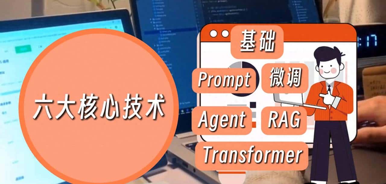 AI大模型入门必学六大核心技术：Transformer、Agent、RAG等