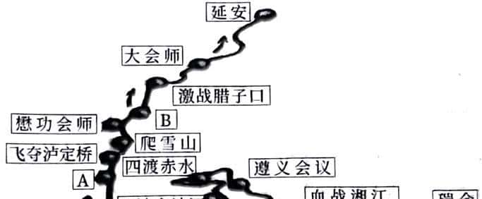 初二名著阅读《红星照耀中国》知识讲解+真题练习（解析版）1