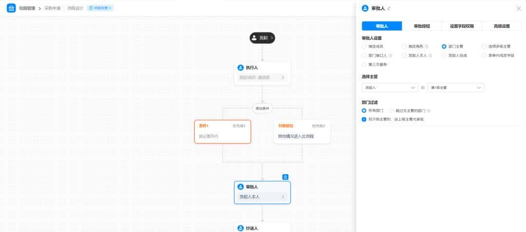 6500字，关于低代码平台，你想知道的都在这里