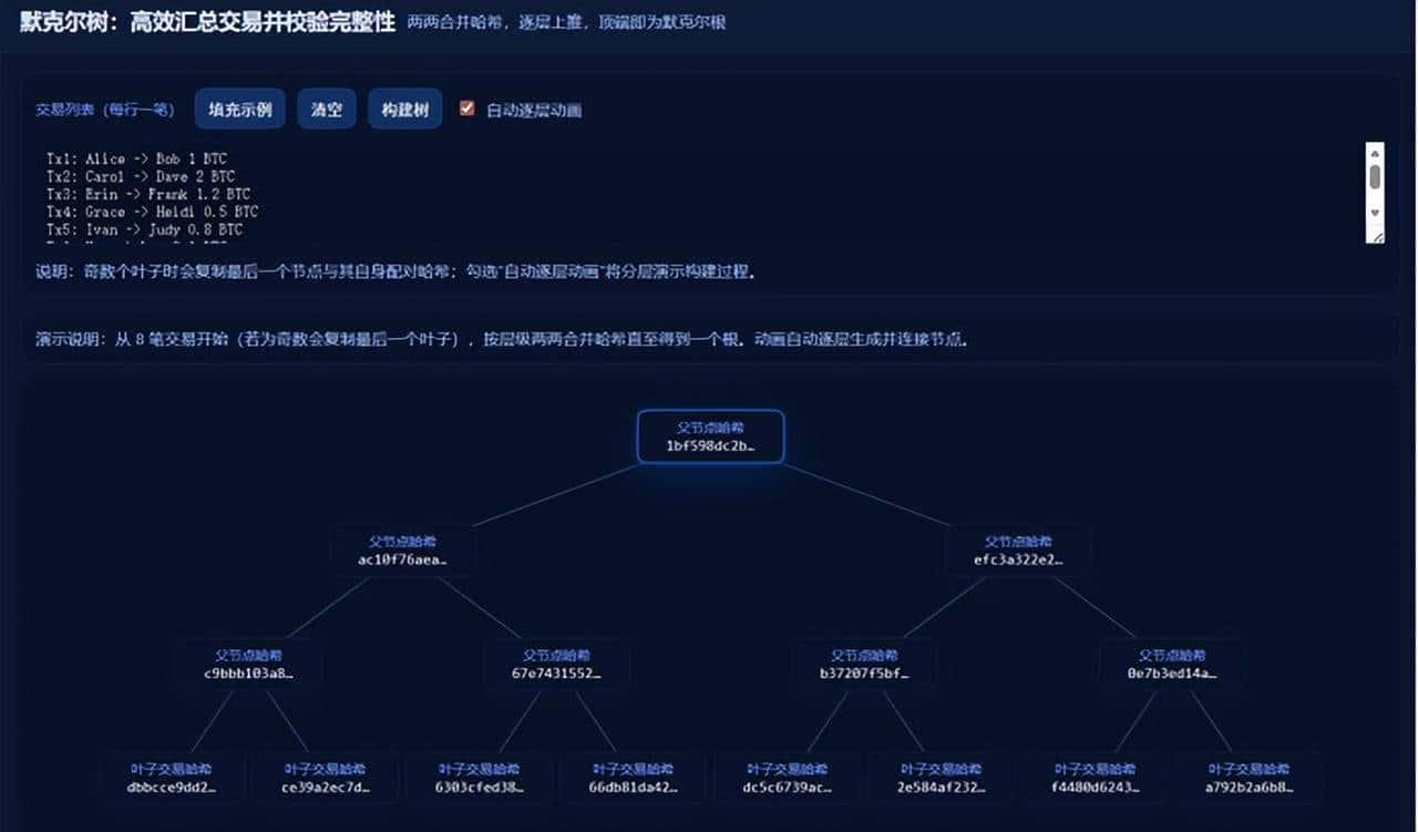 区块链是如何构建的(第一期)