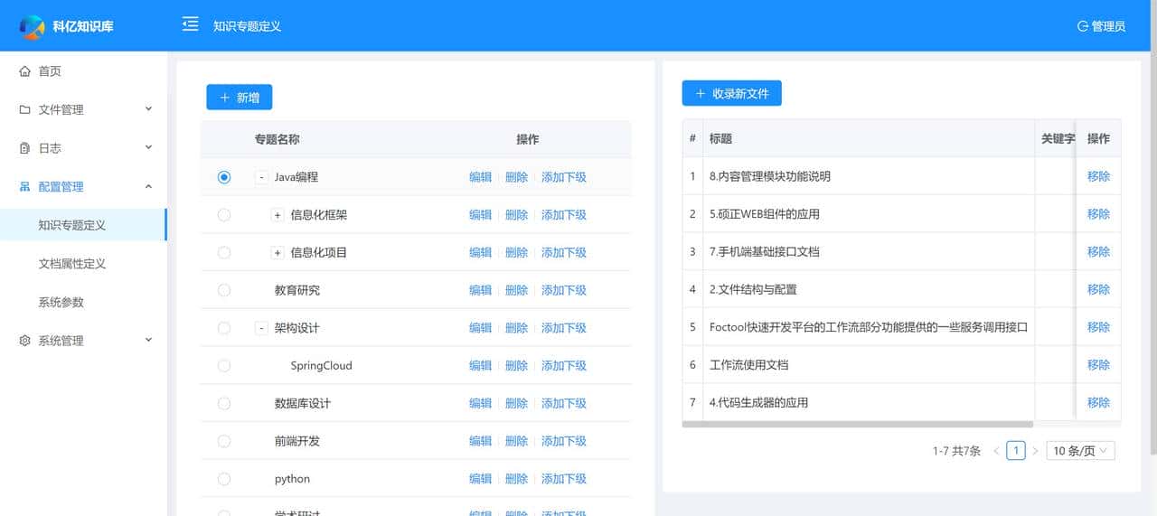 17个最佳开源免费的 wiki 知识文档工具