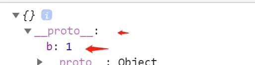 你不知道的Object