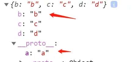 你不知道的Object
