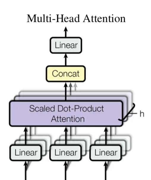 69自然语言处理预训练技术实践--BERT 预训练模型及文本分类