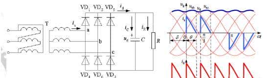 电容滤波单相不可控整流电路原来是这样